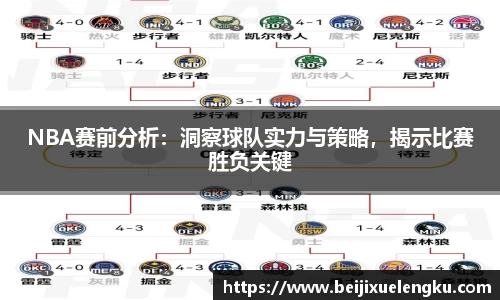 NBA赛前分析：洞察球队实力与策略，揭示比赛胜负关键